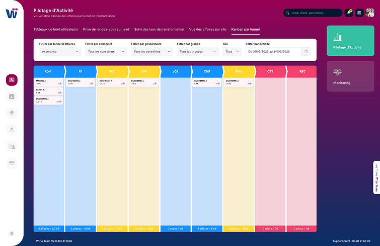 logiciel pour cabinet CGP, CIF, courtiers