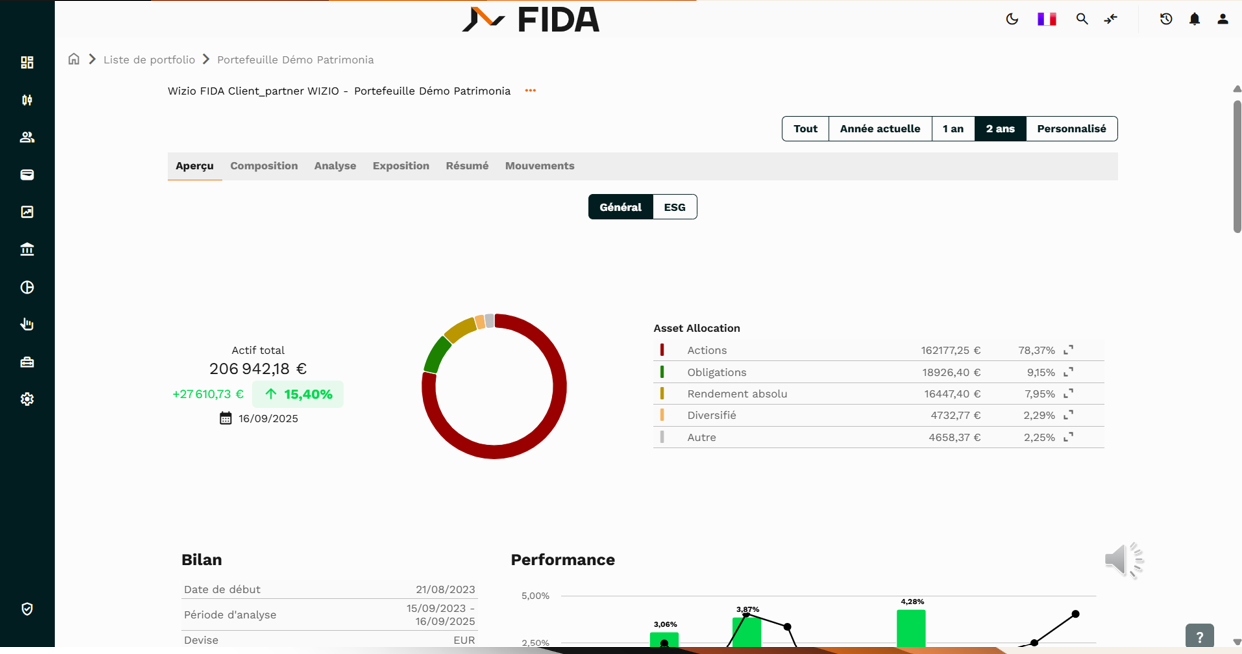 Optimiser leurs investissements