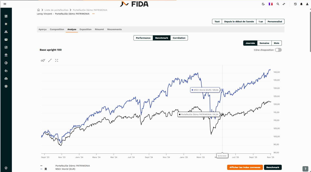 Portefeuilles clients