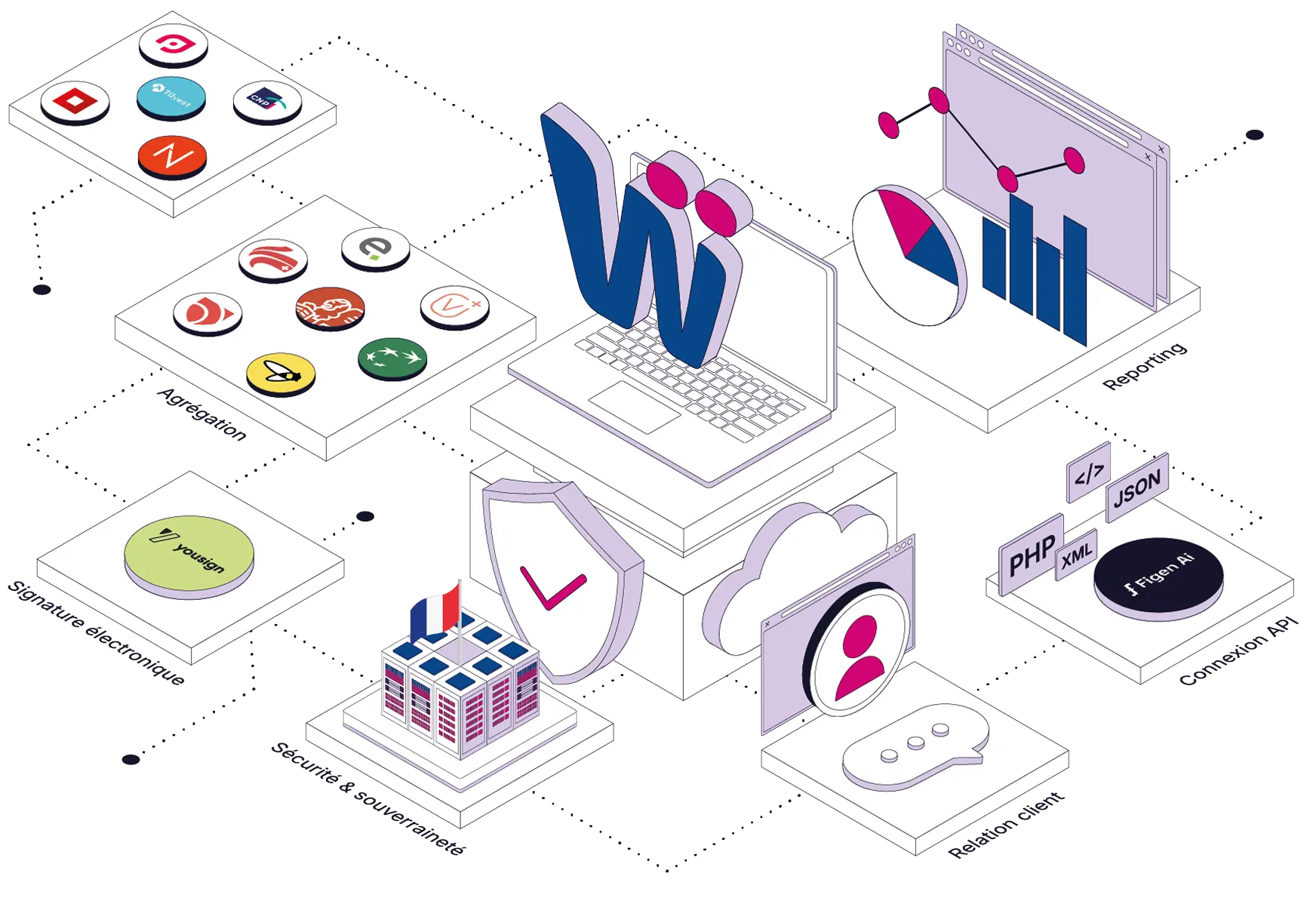 donnees-agregees-outils-pilotage-analyse-patrimoniale
