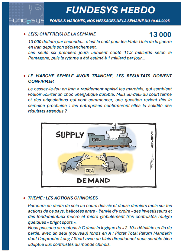 alloncation d'actifs et suivi de portefeuilles