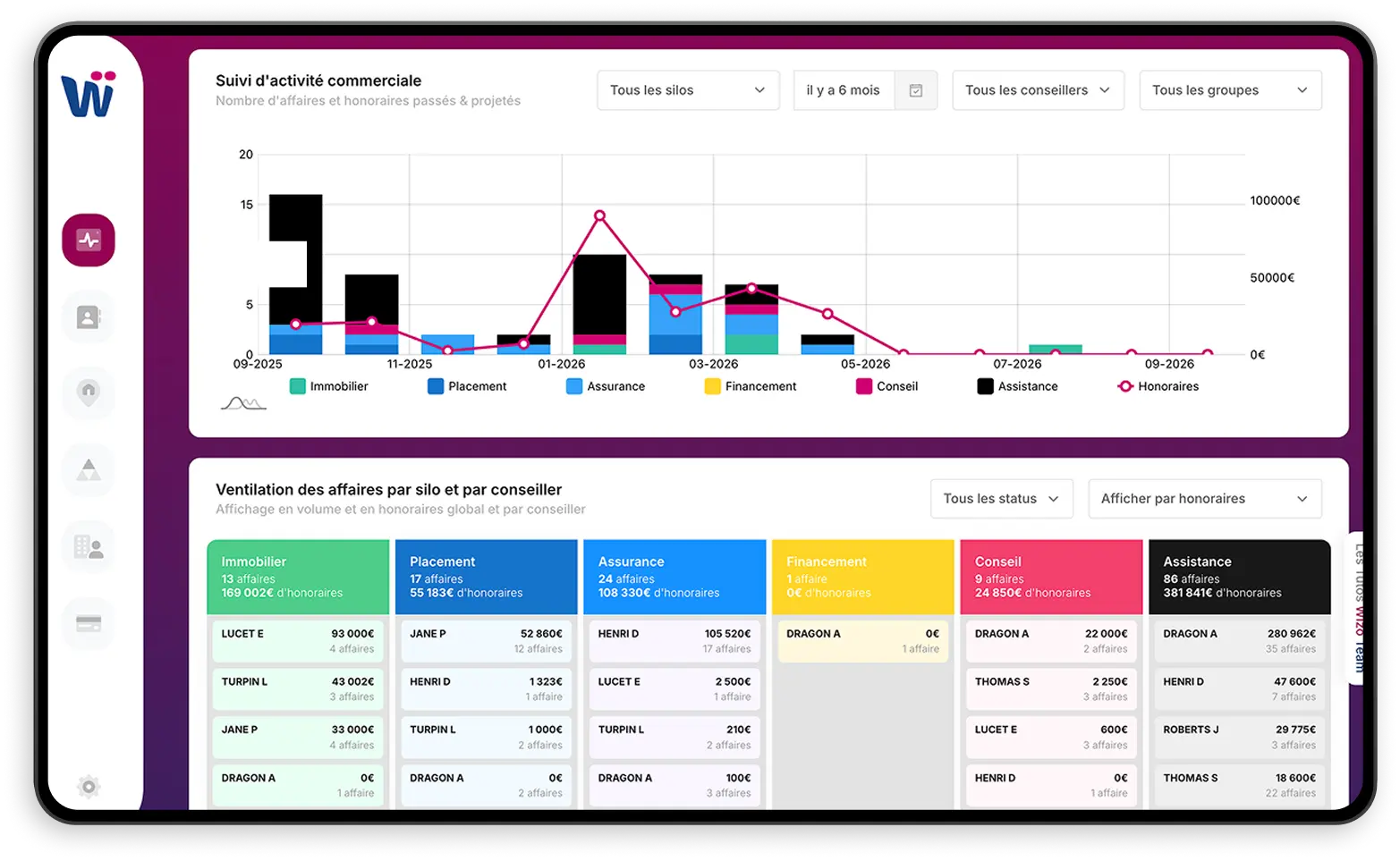 integration-outils-immobilier-cabinet-distribution-solutions