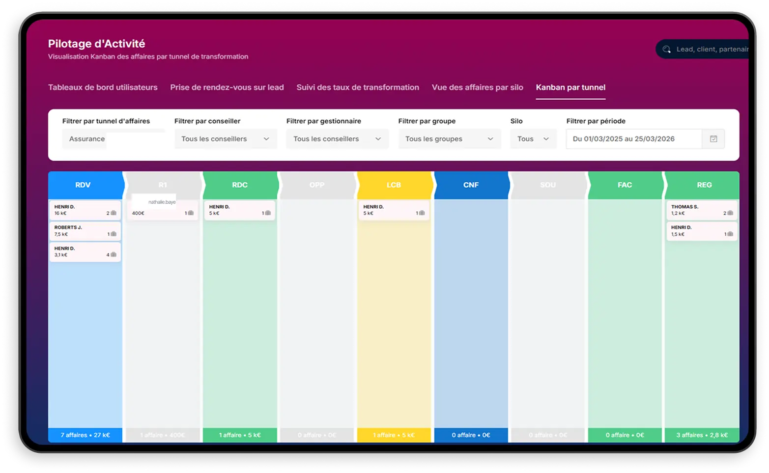 organisation-processus-travail-middle-office-parcours-cabinet