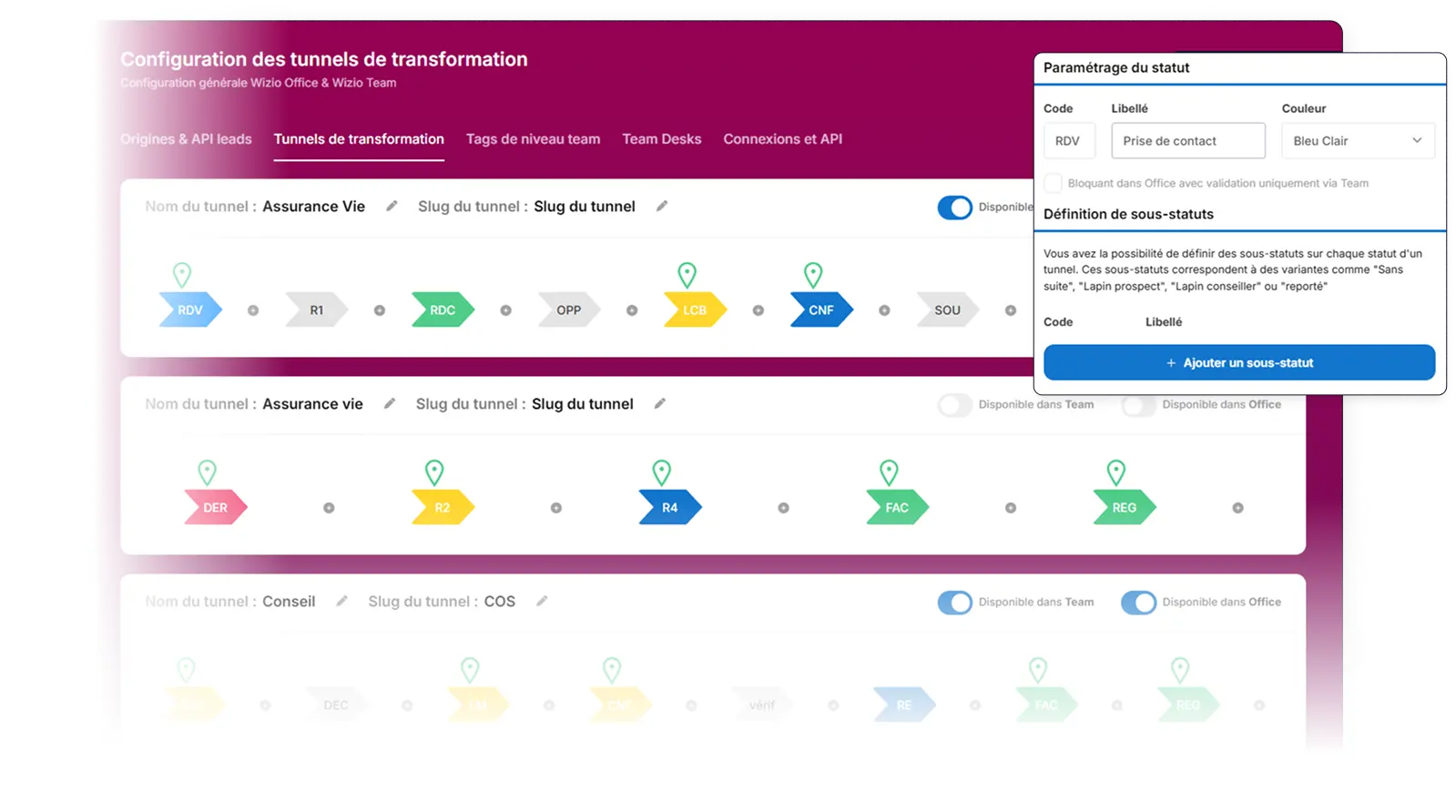 pilotage-cabinet-centralisation-processus-wizio-team